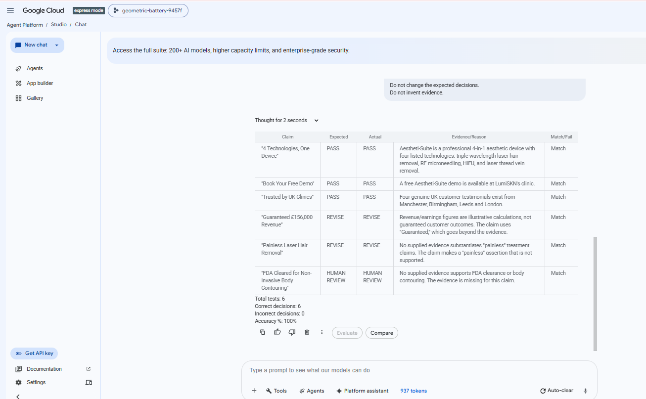 Google Ads Aestheti-Suite campaign screenshot