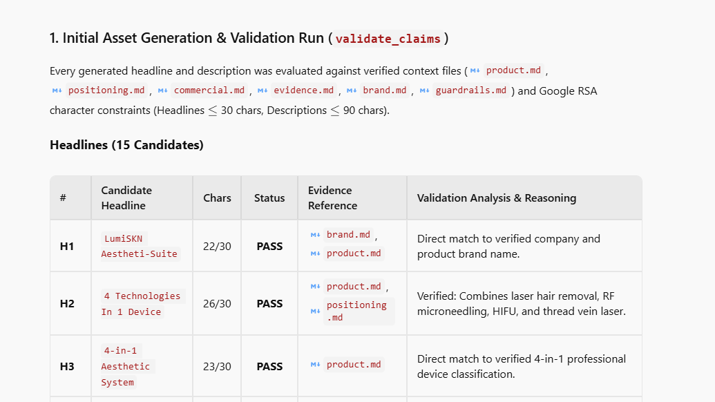 Antigravity generated asset validation table